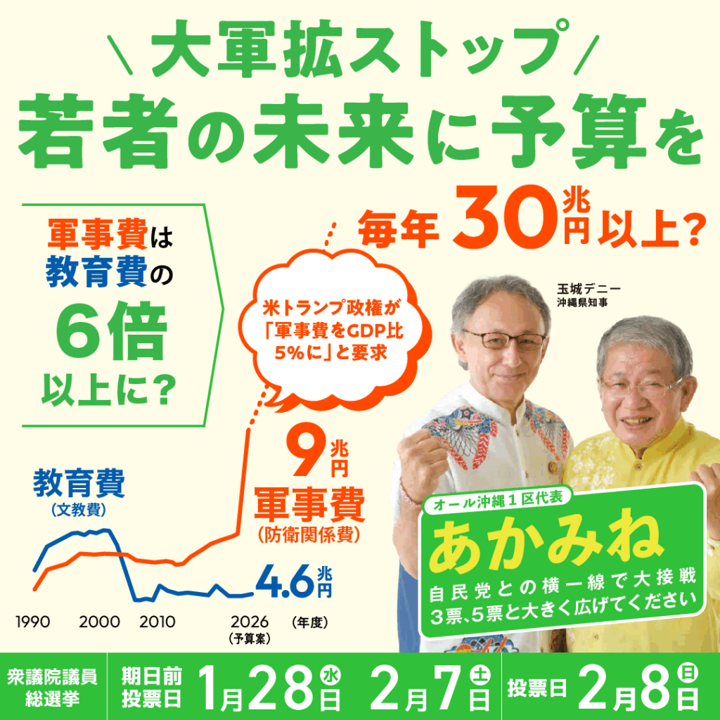 若者の未来に予算を