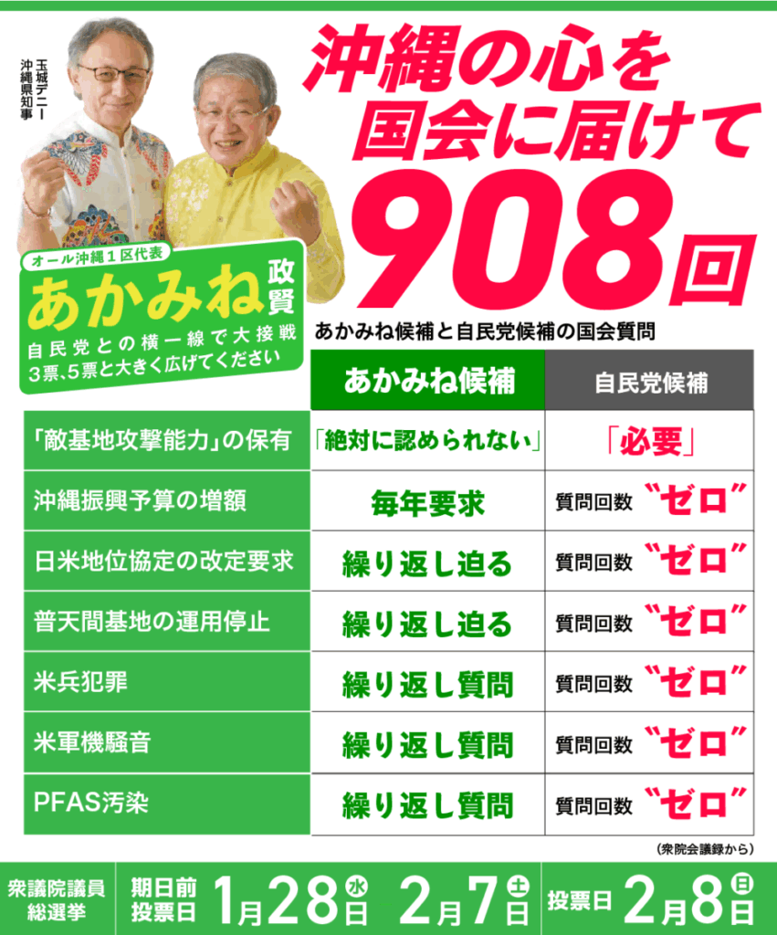 国会質問908回！